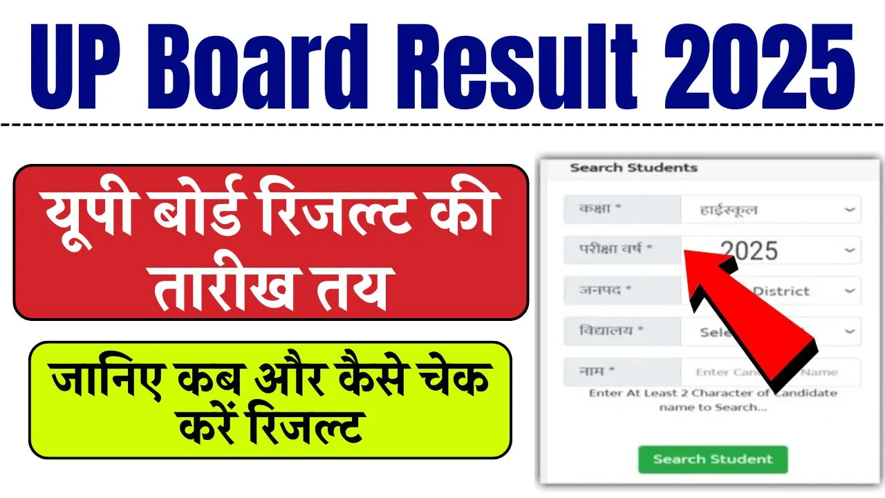 UP board result date 2025